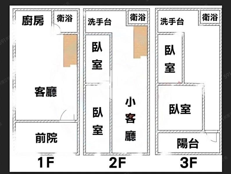近烏樹林工業區整新透天房屋室內格局與周邊環境