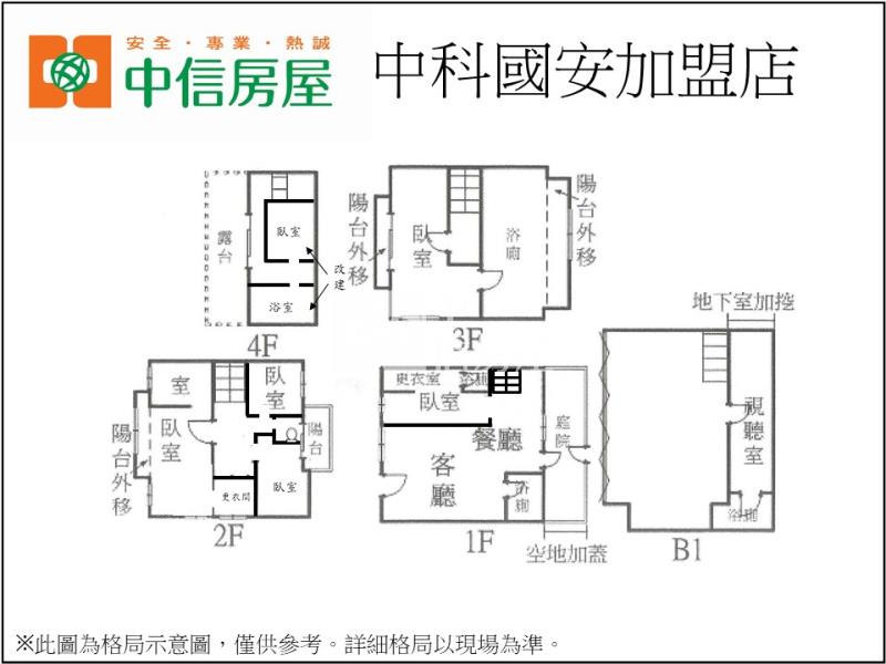 中科大地坪美墅房屋室內格局與周邊環境