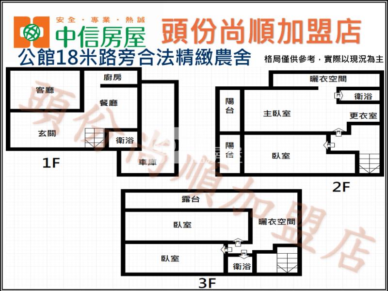 公館18米路旁合法精緻農舍房屋室內格局與周邊環境