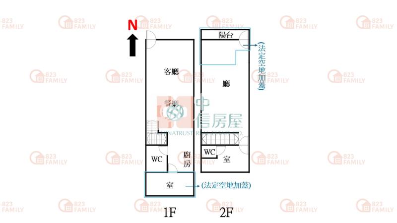 中興大學門前停車懷舊透天房屋室內格局與周邊環境