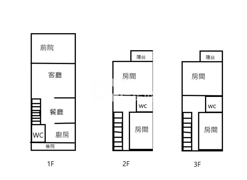 【安家】新屋九斗社區透天房屋室內格局與周邊環境