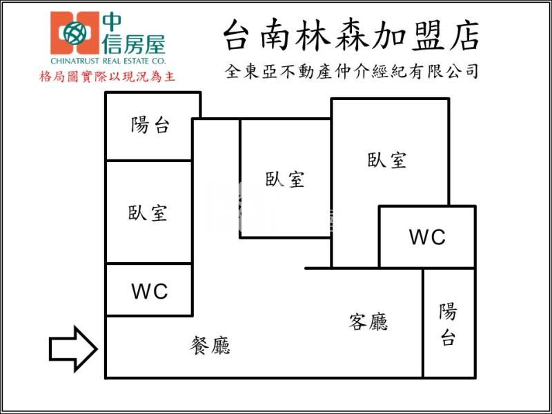 夢時代世界巨星三房平車房屋室內格局與周邊環境