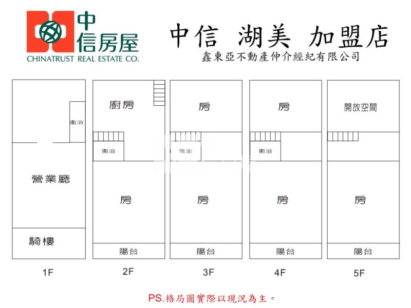 (專)北區近和緯市場/好市多黃金鑫店住房屋室內格局與周邊環境
