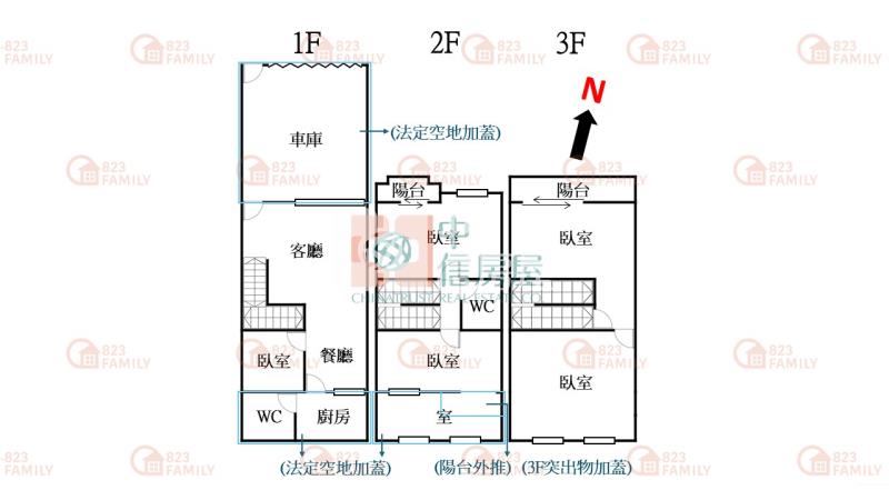 塗城商圈超精美雙車透天房屋室內格局與周邊環境