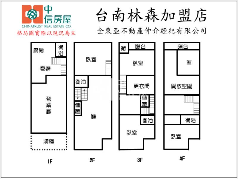 鹽行國中賺錢金店面房屋室內格局與周邊環境