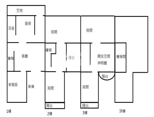 里港理想車庫別墅房屋室內格局與周邊環境