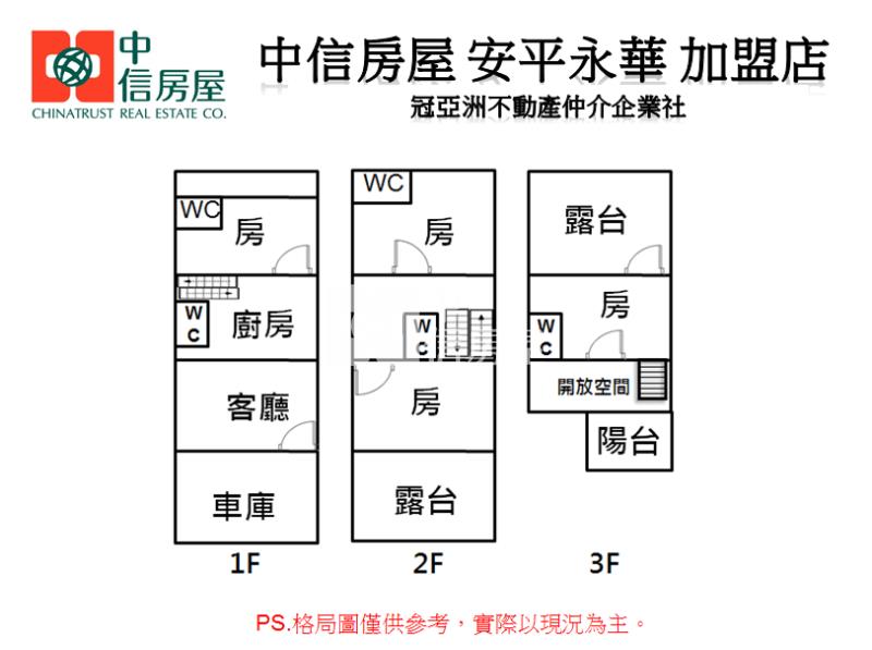 安平國小整新孝親車墅房屋室內格局與周邊環境