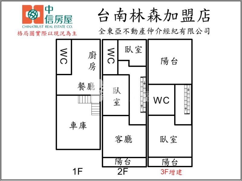 東區仁德活巷邊間透天房屋室內格局與周邊環境