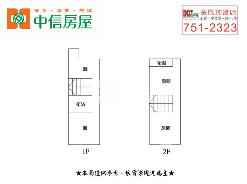 彰南路全新整理透天房屋室內格局與周邊環境