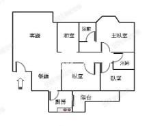 【奔馳】冠桃園美3房車房屋室內格局與周邊環境