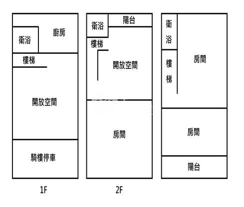 和平國小透天房屋室內格局與周邊環境