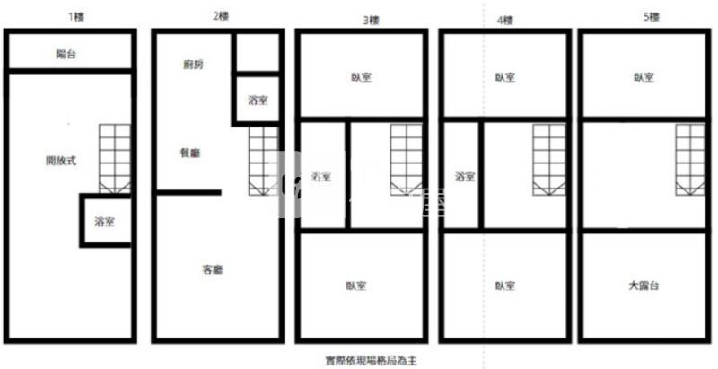 南勢重劃區美別墅房屋室內格局與周邊環境