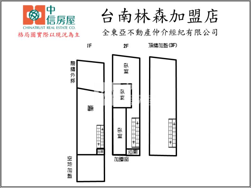 近成大東豐路黃金店住(二)房屋室內格局與周邊環境