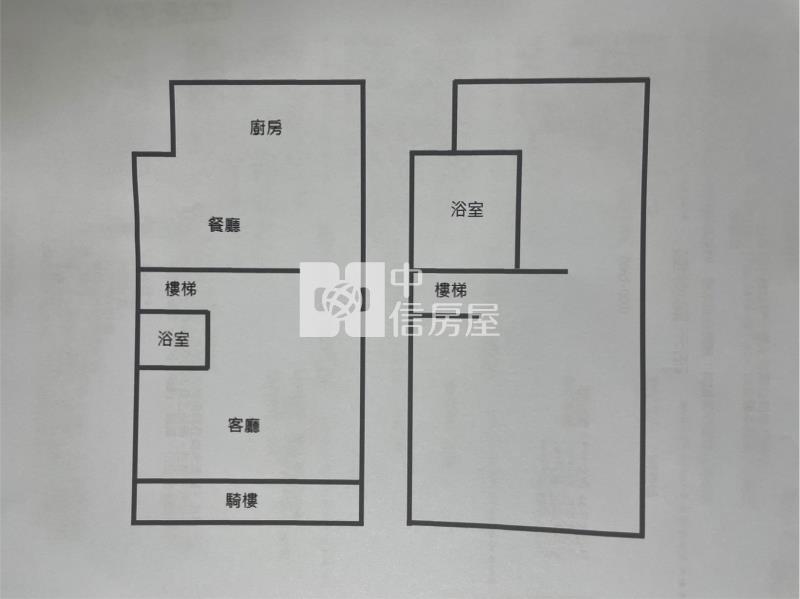中央大學透天房屋室內格局與周邊環境