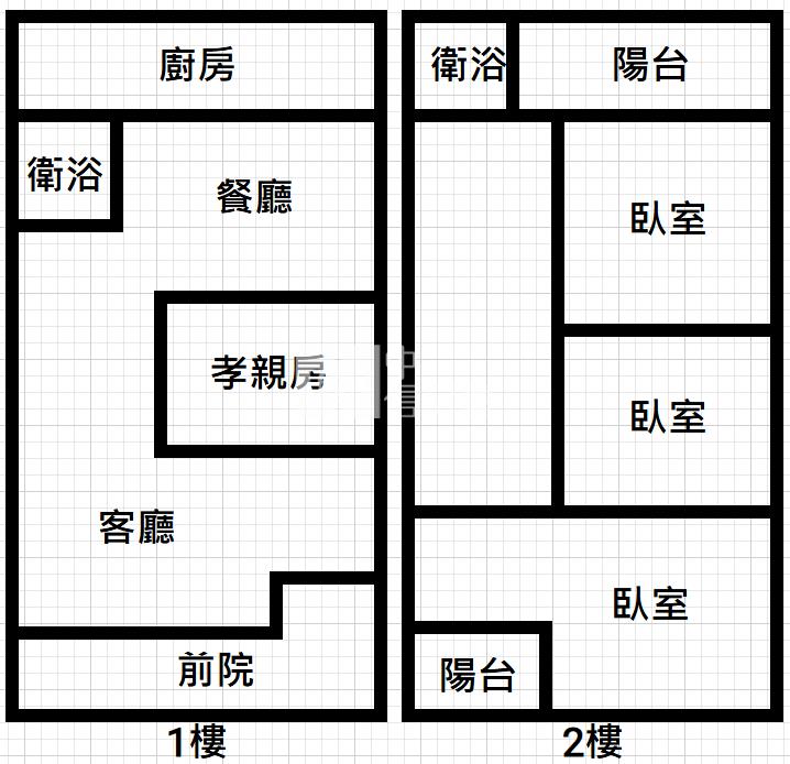 中原家樂福旁靜巷透天房屋室內格局與周邊環境