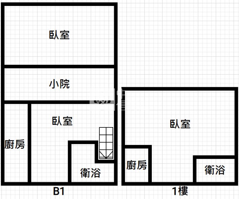 石門水鄉美三房房屋室內格局與周邊環境