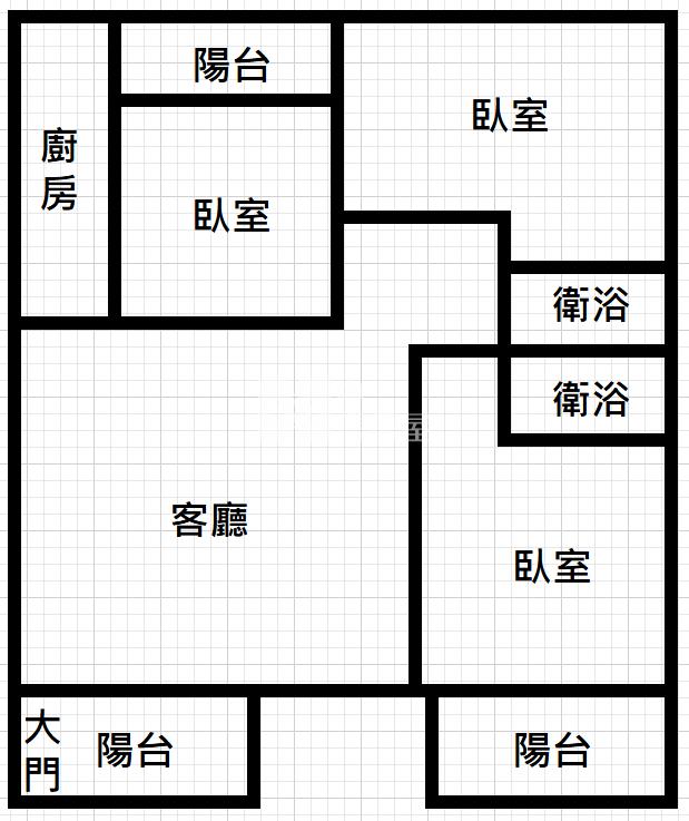 楊梅白馬豪景優質三房車房屋室內格局與周邊環境