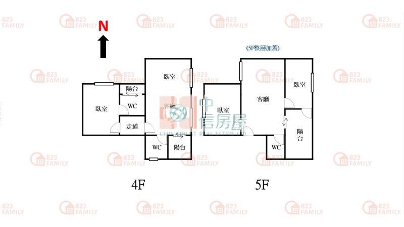 西區近美術館高投報美寓房屋室內格局與周邊環境