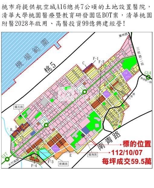 航空城大面寬店地，臨路25米，安置建地房屋室內格局與周邊環境