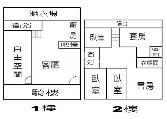 透天店面兩棟1380萬房屋室內格局與周邊環境