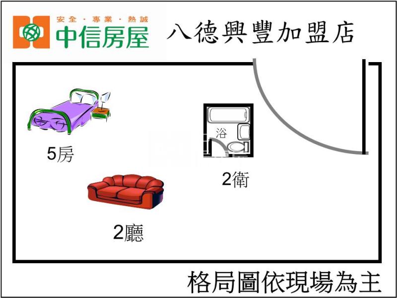 忠勇重劃區全新電梯別墅A3房屋室內格局與周邊環境