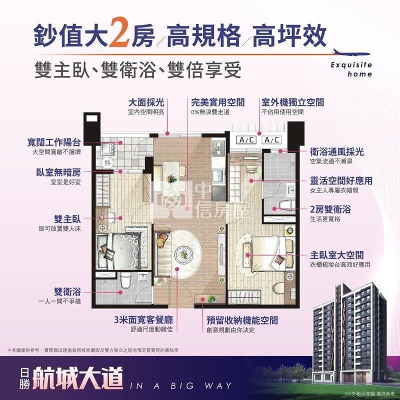 大園航空兩房雙車位房屋室內格局與周邊環境