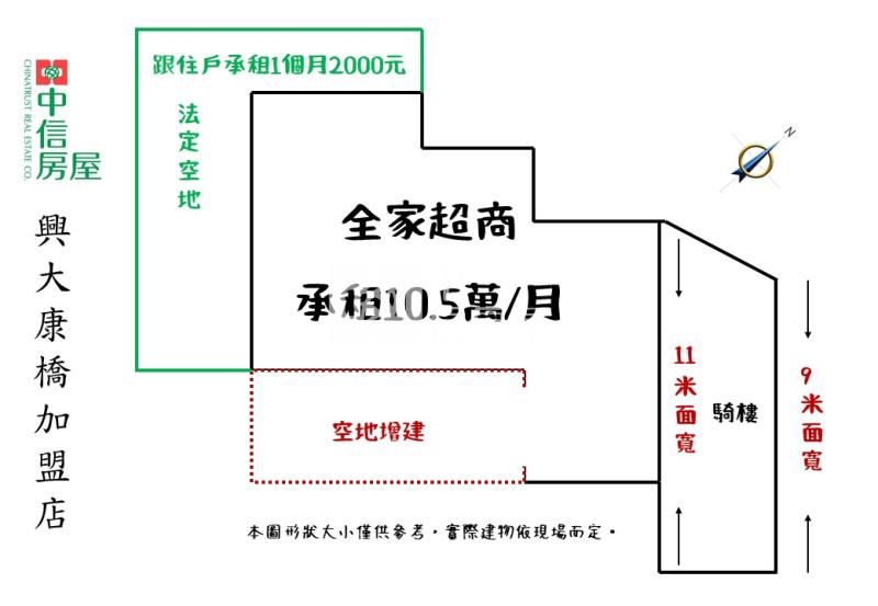 一中商圈11米面寬連鎖全家超商承租店面|年收126萬房屋室內格局與周邊環境