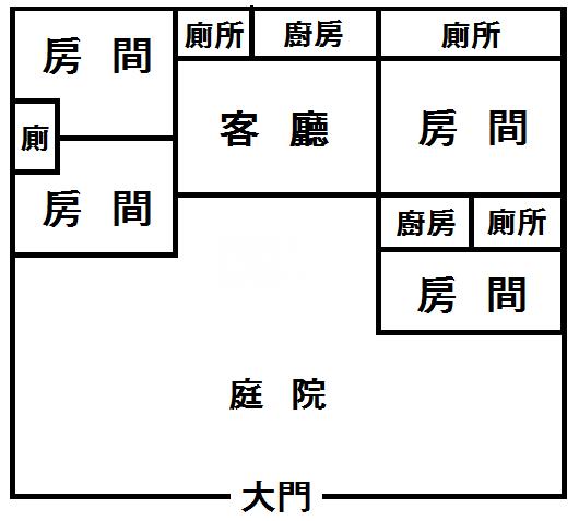 森森庭院日式美墅房屋室內格局與周邊環境
