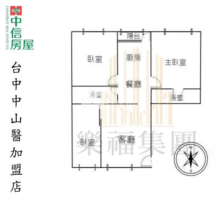 益民商圈全新整理低總價三房平車房屋室內格局與周邊環境