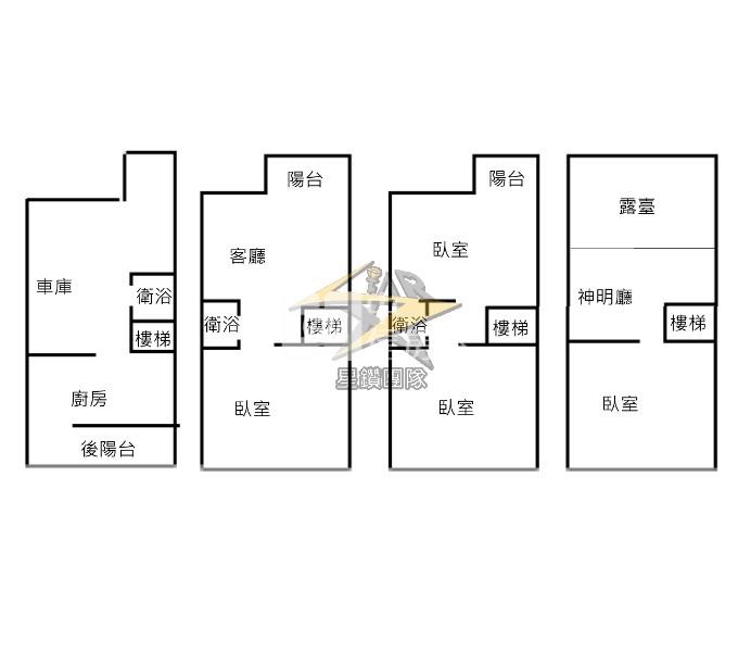 【星鑽】大竹青埔雙車別墅房屋室內格局與周邊環境