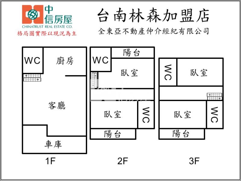 南大附中全整新車庫透天房屋室內格局與周邊環境