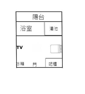 礁溪寬誠話水山景溫泉套房A房屋室內格局與周邊環境