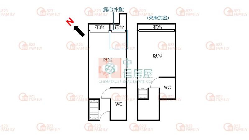 中華路夜市樓中樓精緻套房房屋室內格局與周邊環境