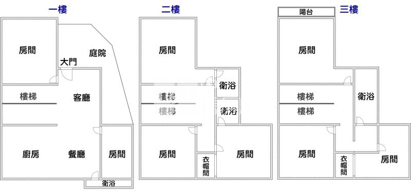 竹南園區旁孝親透天房屋室內格局與周邊環境
