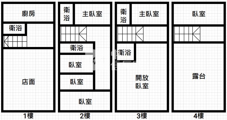 中興路鬧區整新店面房屋室內格局與周邊環境