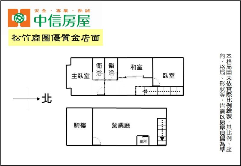 松竹商圈優質金店面房屋室內格局與周邊環境
