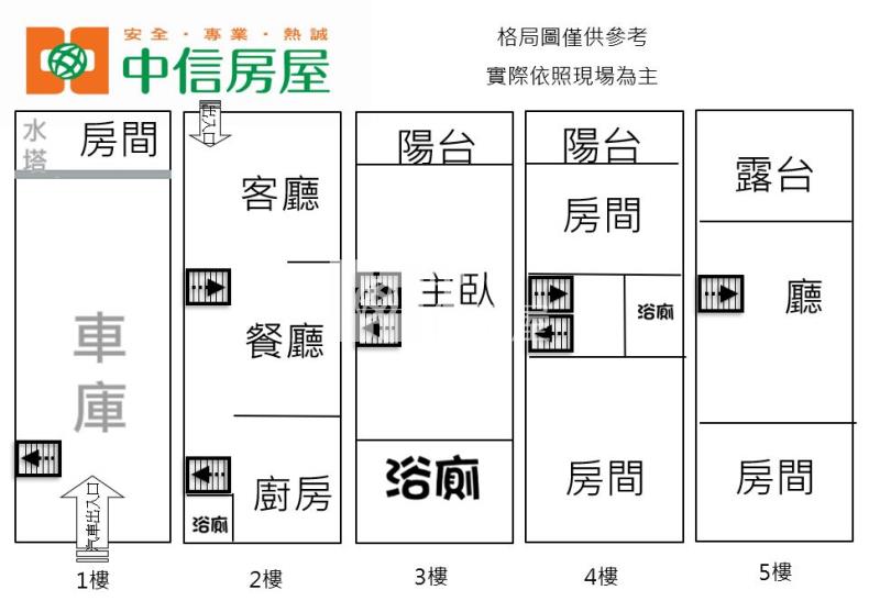 【新世紀】青埔高鐵站前透天別墅房屋室內格局與周邊環境