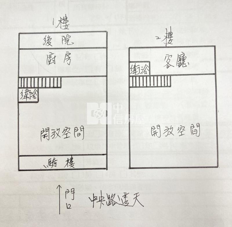 中央大學透天房屋室內格局與周邊環境