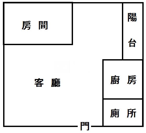 香湖公園大套房房屋室內格局與周邊環境