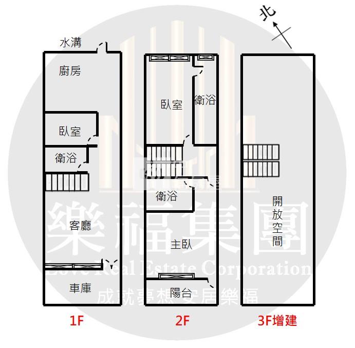 忠孝商圈車庫美透天房屋室內格局與周邊環境