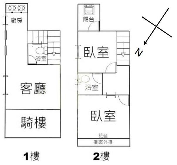 塗城商圈全新整理1+2樓樓店房屋室內格局與周邊環境