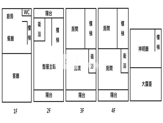復興整新透天房屋室內格局與周邊環境