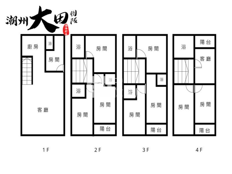 傳家收租墅房屋室內格局與周邊環境