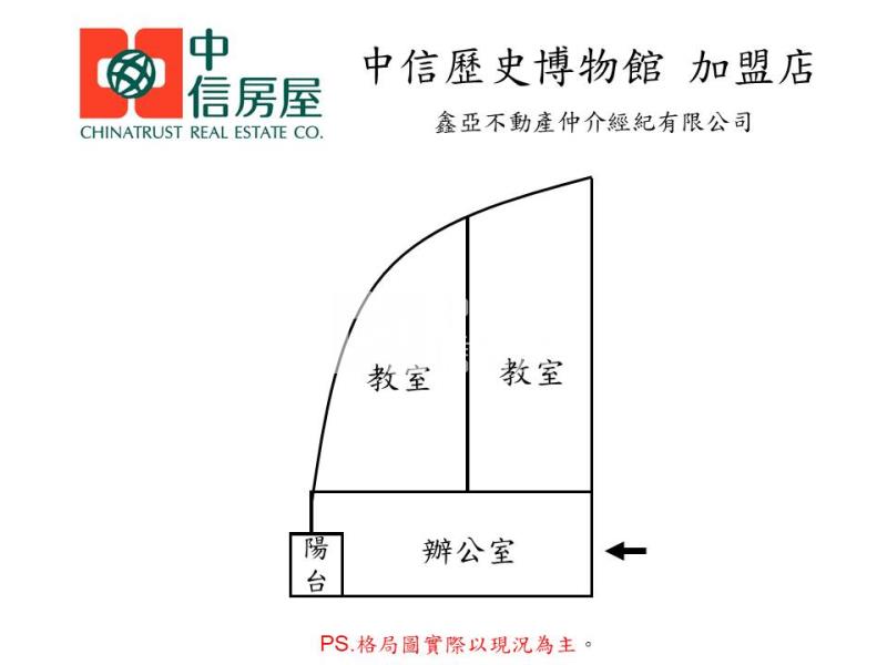 永康交流道旁臨路15米商辦(A)房屋室內格局與周邊環境