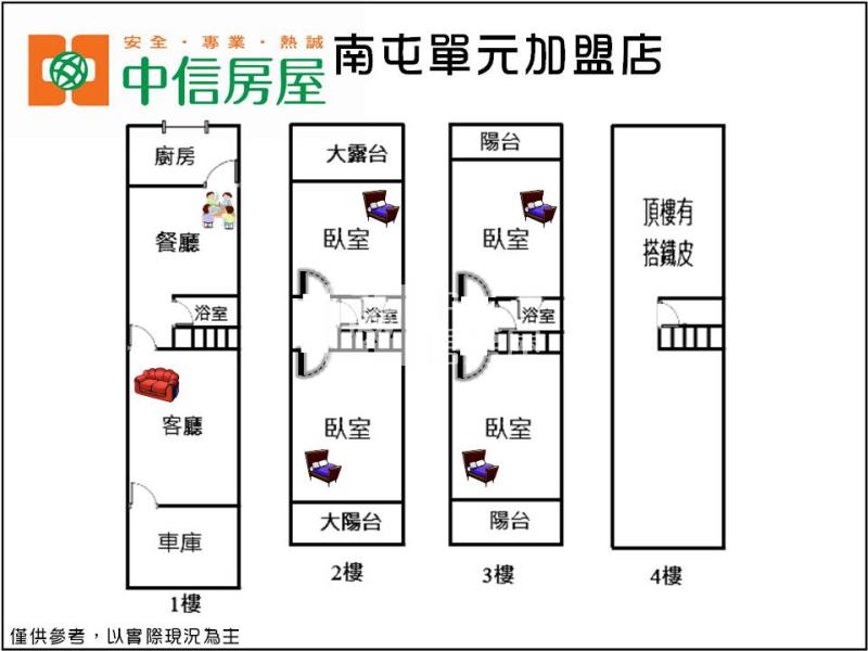 大里成功國中*8米活路*邊間透天房屋室內格局與周邊環境