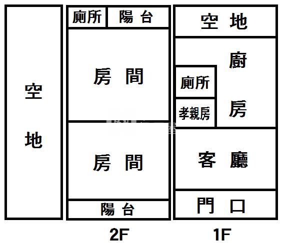 朴子開元路店住房屋室內格局與周邊環境