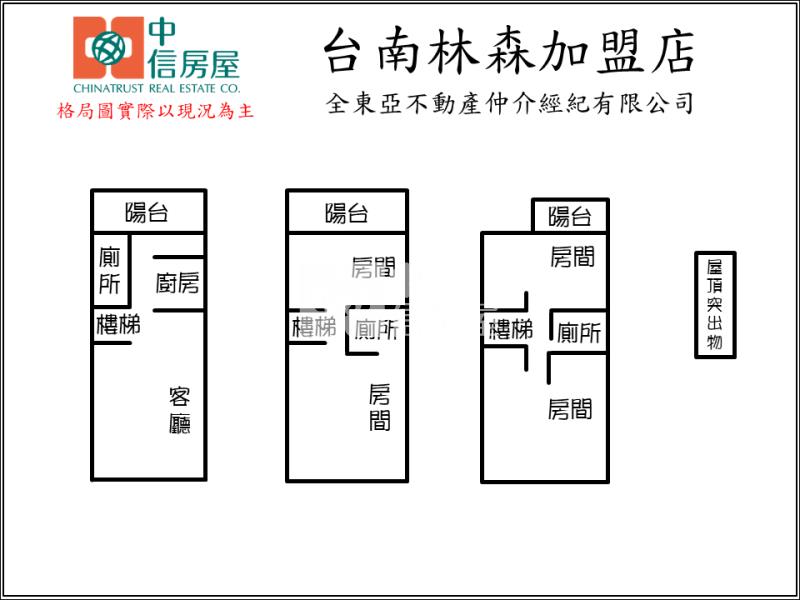 湖內正義一路聚財4房透天房屋室內格局與周邊環境