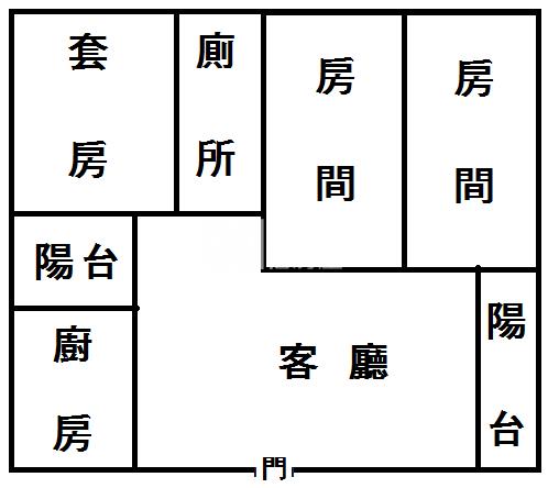 麻魚寮車位華廈房屋室內格局與周邊環境