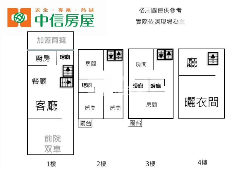 【新世紀】楊梅泰圳路雙車位美透天房屋室內格局與周邊環境