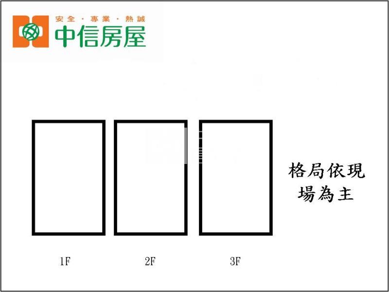 正介壽路大地坪黃金透天房屋室內格局與周邊環境